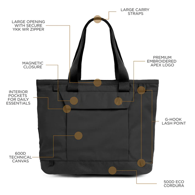 1_Rennen_Tote_Bag_Front_817920bd-7e0a-46e5-9b5a-9a841f250cf7_640x